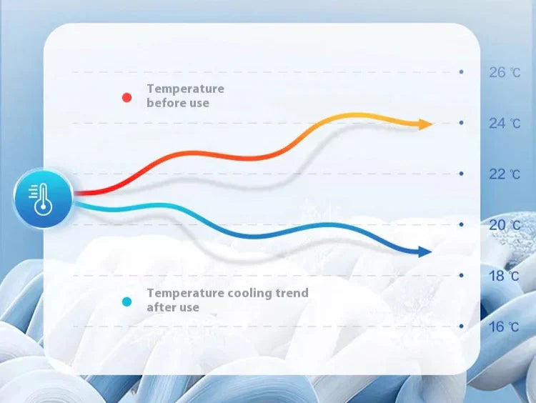 Set 3 Pezzi – Copripiumino in Raso, morbido e delicato, per notti dal tocco di lusso